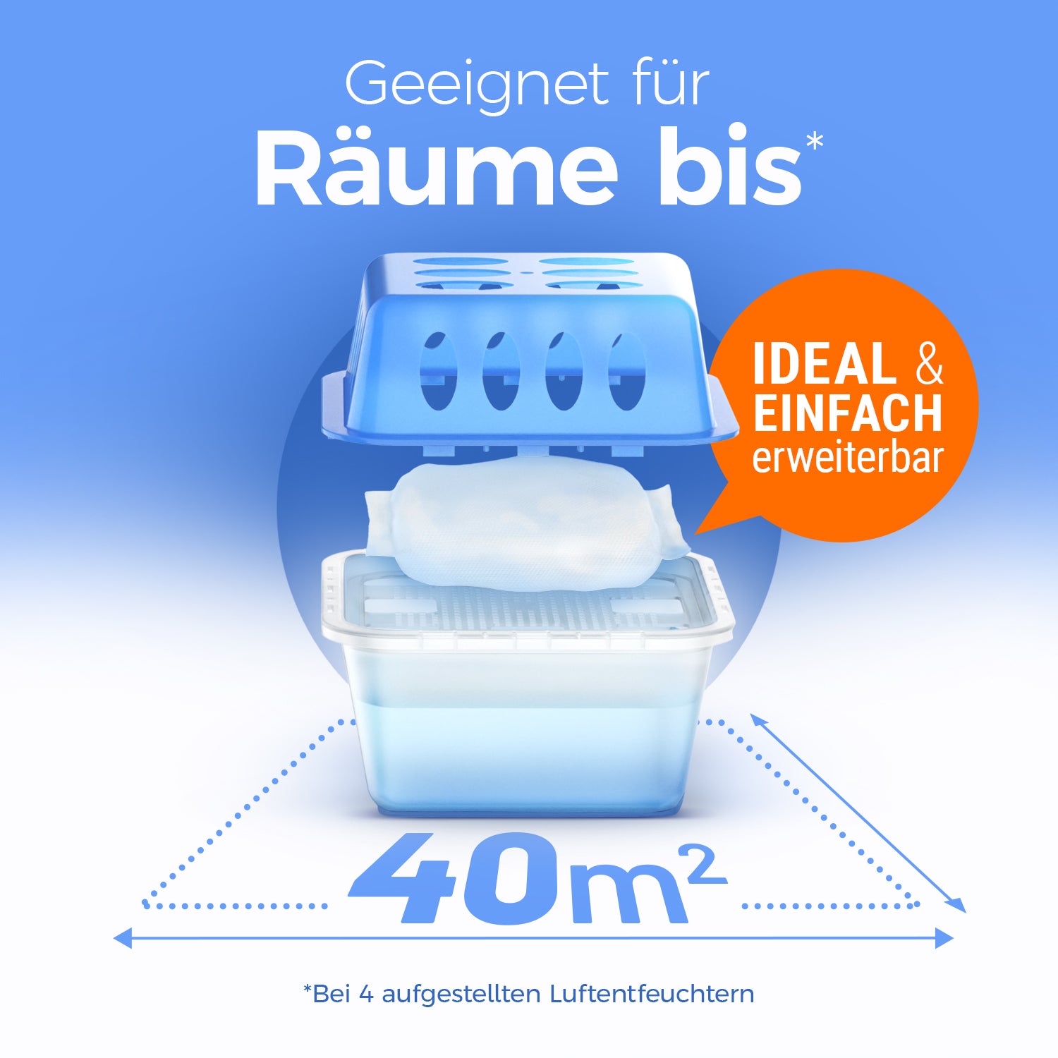 8x Luftentfeuchter + 18 Nachfüllpacks (Spar-Bundle)