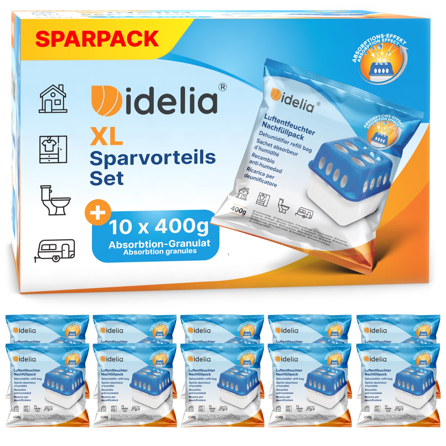 Nachfüllpacks